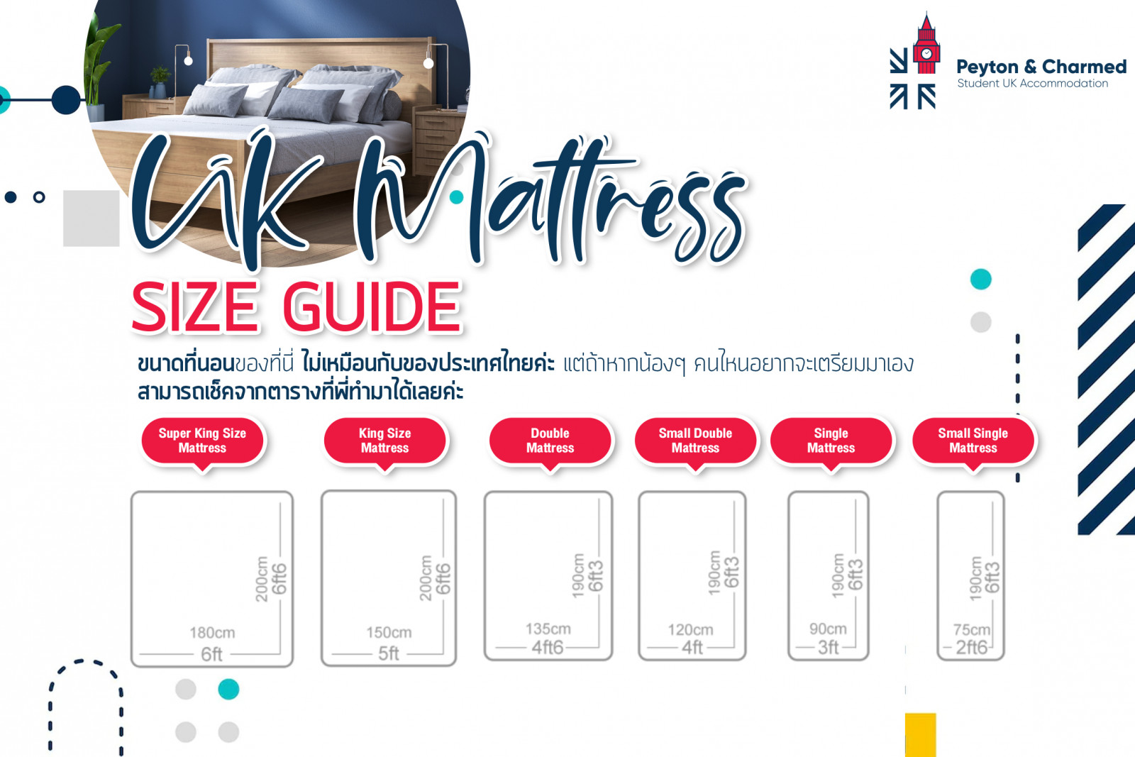 UK Mattress size guide